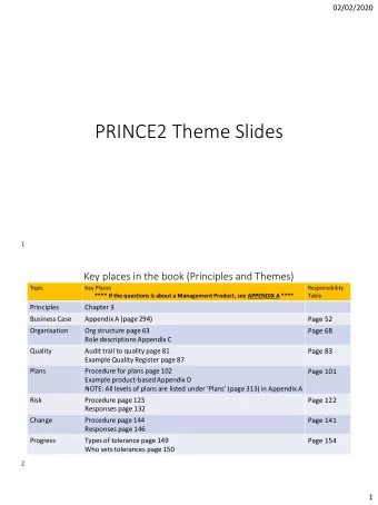 PRINCE2 Theme Slides  1  Key places in the book (Principles and Themes)  Topic  Key Places