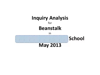 Inquiry Analysis  for  Beanstalk  in  Propel East and Propel School  May 2013  R=0.32  Slide 2