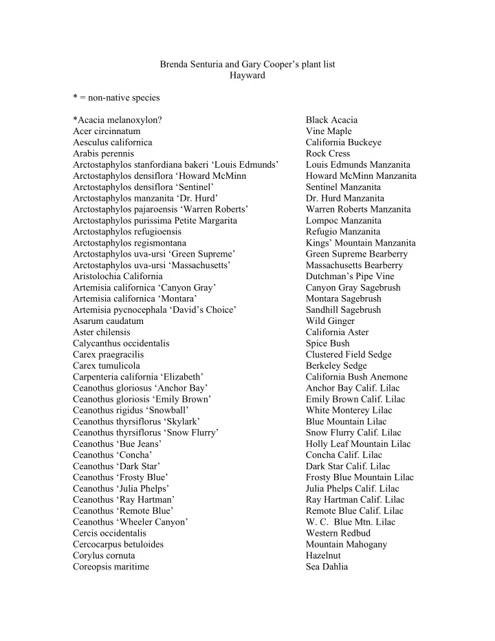 brenda senturia and gary cooper s plant list hayward non