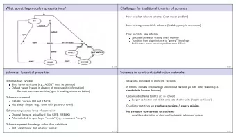 What about larger-scale representations?  Challenges for traditional theories of schemas  How to
