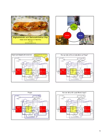 1  Load Word  Kodas som 16 bitars jump offset fr att  ange hur mnga instruktioner vi skall  0