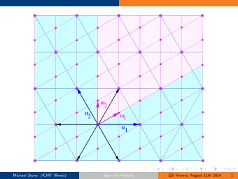 2    2    1    1  Michael Stone (ICMT Illinois)  Spin and Velocity  ESI Vienna, August