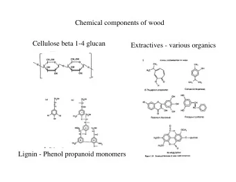 Chemical components of wood Cellulose beta 1-4 glucan Extractives - various organics Lignin -