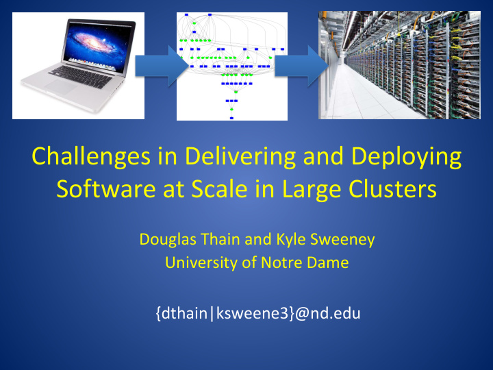 challenges in delivering and deploying