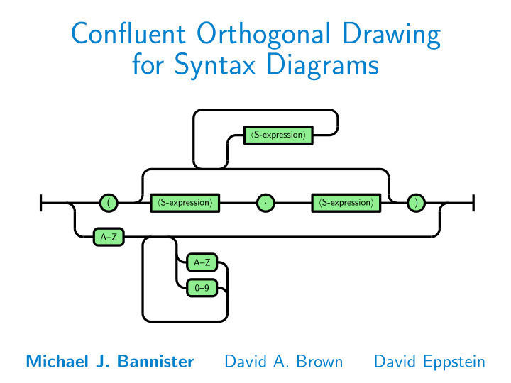 confluent orthogonal drawing for syntax diagrams