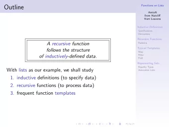 Outline  Functions on Lists  Amtoft  from Hatcliff  from Leavens  Inductive Definitions