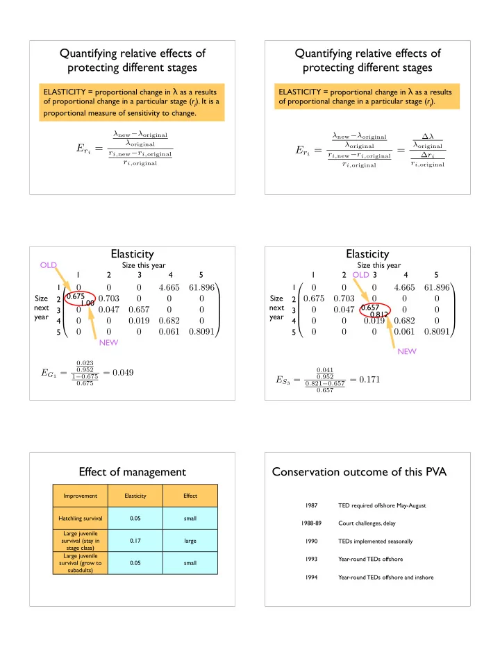 quantifying relative effects of quantifying relative