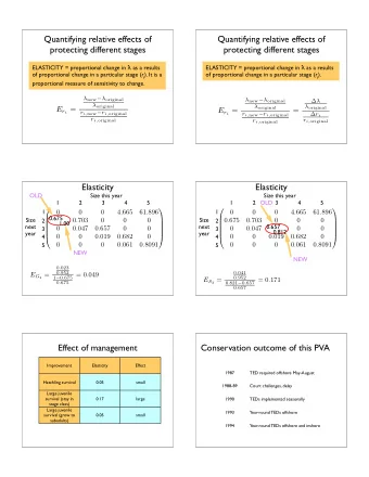 Quantifying relative effects of  Quantifying relative effects of  protecting different stages