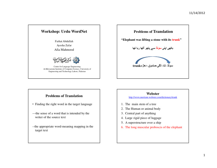 workshop urdu wordnet problems of translation