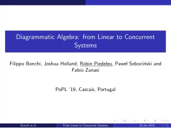 Diagrammatic Algebra: from Linear to Concurrent  Systems  Filippo Bonchi, Joshua Holland, Robin