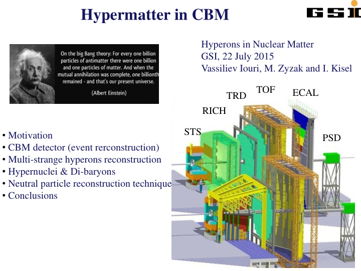 hypermatter in cbm