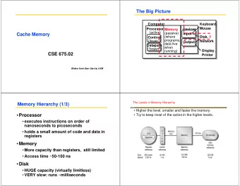 The Big Picture  Computer  Keyboard,  Mouse  Processor  Devices  Memory  (active)  (passive)  Input