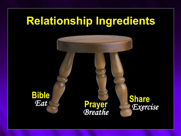relationship ingredients