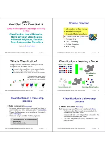 Course Content  Week 5 (April 7) and Week 6 (April 14)   Introduction to Data Mining  33459-01