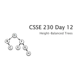 Height-Balanced Trees  Finding k-th smallest in BST  Another induction example  Recap: The