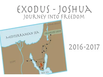 Journey  to  Freedom    God  WinsPassover  and  Exodus   Exodus