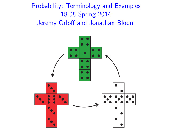 probability terminology and examples 18 05 spring 2014
