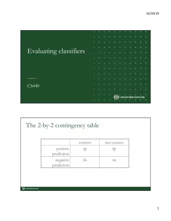 Evaluating classifiers  CS440  The 2-by-2 contingency table  correct  not correct  positive  tp  fp