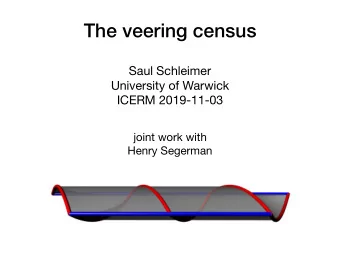 The veering census Saul Schleimer University of Warwick  ICERM 2019-11-03 joint work with  Henry