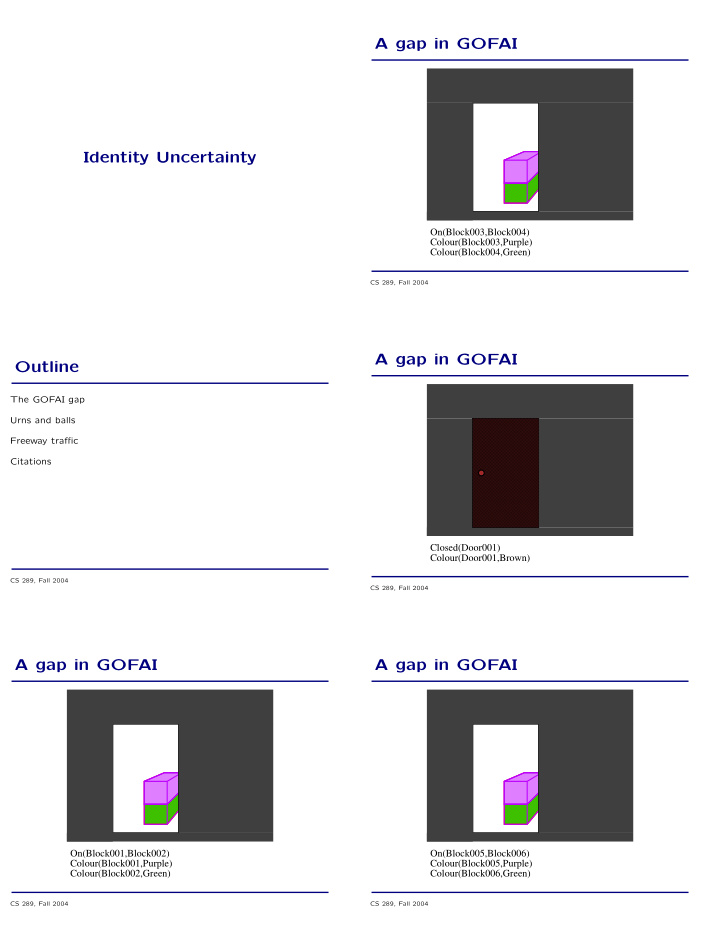 a gap in gofai identity uncertainty