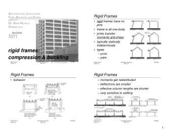 ten  moments and shear  typically statically  indeterminate  types  rigid frames:  portal