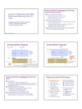 1  Fast hits by Avoiding Address  Fast hits by Avoiding Address Translation  Translation Send