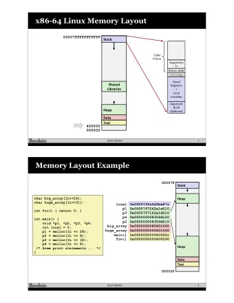 Caller  Frame  Arguments  7+  Return Addr Old %rbp  Saved  Shared  Registers  Libraries  +  Local