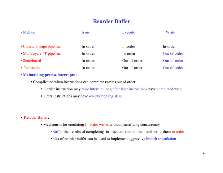 reorder buffer