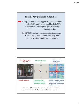 Spatial Navigation in Machines Recap division of labor suggested by neuroscience    role of