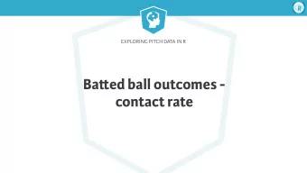 Ba  ed ball outcomes -  contact rate  Exploring Pitch Data in R  Successful pitching