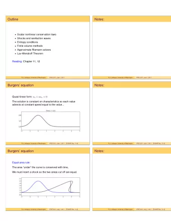 Outline  Notes:  Scalar nonlinear conservation laws  Shocks and rarefaction waves  Entropy
