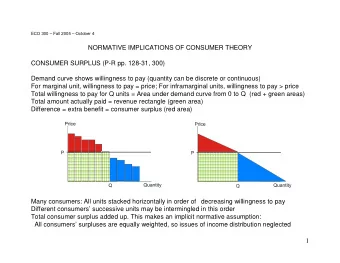 NORMATIVE IMPLICATIONS OF CONSUMER THEORY  CONSUMER SURPLUS (P-R pp. 128-31, 300)  Demand curve