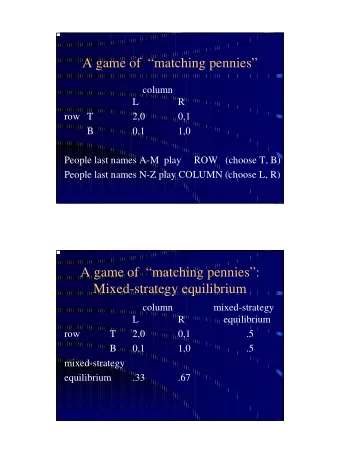 A game of  matching pennies  column  L  R  row T  2,0  0,1  B  0,1  1,0  People last names