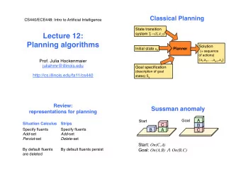 Lecture 12:  Planning algorithms  Solution  Initial state s 0  Planner  (= sequence