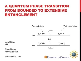 A QUANTUM PHASE TRANSITION  FROM BOUNDED TO EXTENSIVE  ENTANGLEMENT  Product state  Rainbow