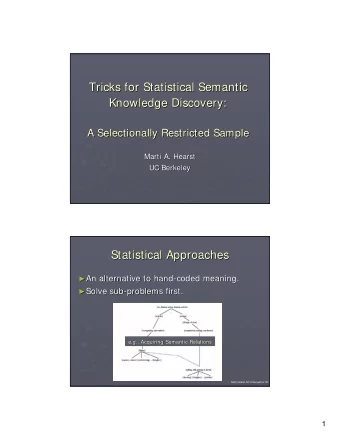 Tricks for Statistical Semantic  Tricks for Statistical Semantic  Knowledge Discovery:  Knowledge