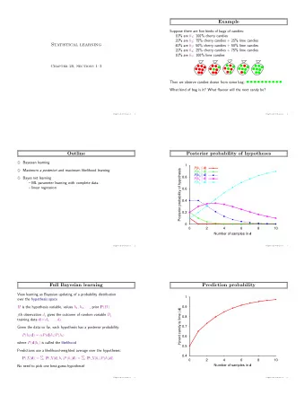 Example  Suppose there are five kinds of bags of candies: 10% are h 1 : 100% cherry candies 20% are