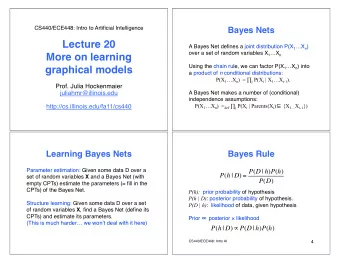 Lecture 20  A Bayes Net defines a joint distribution P(X 1 X n ) over a set of random
