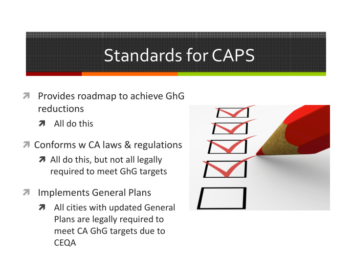 standards for caps