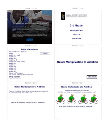 Relate Multiplication to Addition  Multiplication Table Activity  Multiply by 3  Multiply by 4