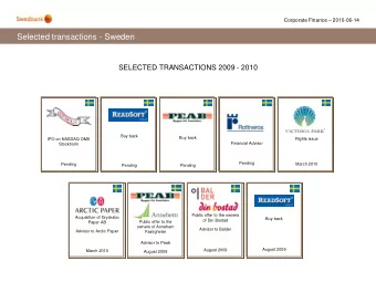Selected transactions - Sweden  SELECTED TRANSACTIONS 2009 - 2010  Buy back  Buy back  IPO on