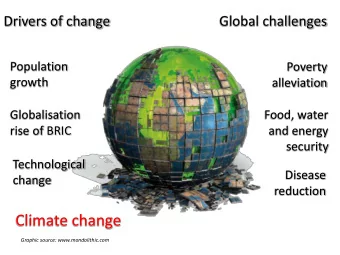 Climate change  Graphic source: www.mondolithic.com You cant have one without the other