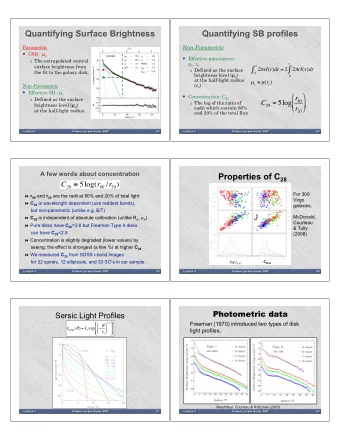 Quantifying Surface Brightness  Quantifying SB profiles  Non-Parametric  Parametric  CSB :  0