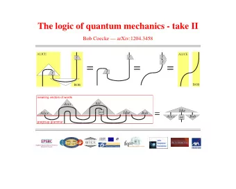 =  =  =  f  f  BOB  BOB  meaning vectors of words  not  does  like  not  like  =  Alice  Bob  Alice