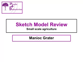Sketch Model Review  Small scale agriculture  Manioc Grater  What is Manioc?  a.k.a. Cassava,