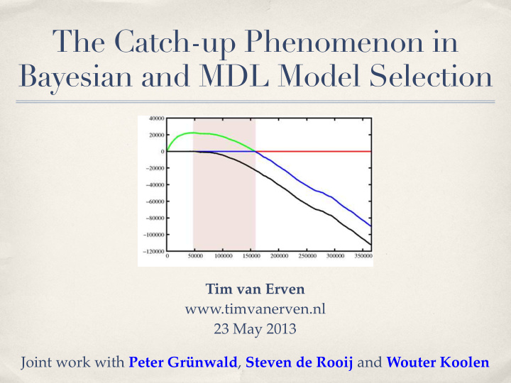 the catch up phenomenon in bayesian and mdl model