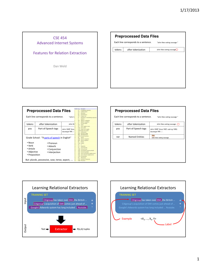 learning relational extractors learning relational