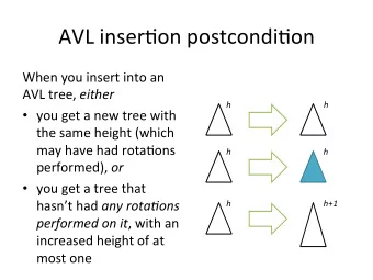 AVL  inser*on  postcondi*on    When  you  insert  into  an   AVL  tree,