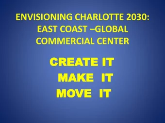 CREA  CREATE  TE IT  IT  MAKE  IT  MAKE  IT  MO  MOVE  IT  VE  IT  How we got where  we are and