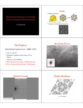 Goals  Higher resolution  Refinement Strategies for Single  Particle Structure Determination  20